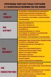 стр 4 учеб