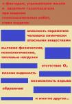 стр 3 учеб